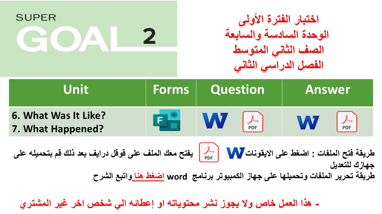 اختبار الفترة الأولى منهج Super Goal 2 - الوحدتين السادسة والسابعة ( ورقي - Forms ) الفصل الدراسي الثاني الصف الثاني متوسط